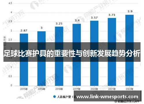 足球比赛护具的重要性与创新发展趋势分析