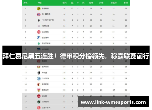 拜仁慕尼黑五连胜！德甲积分榜领先，称霸联赛前行