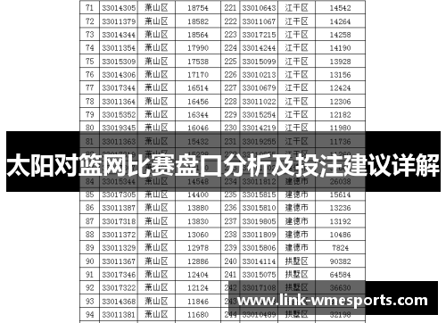 太阳对篮网比赛盘口分析及投注建议详解